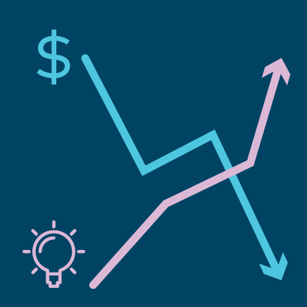Reduce IT Cost to Increase Innovation Blog