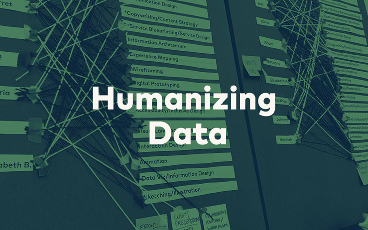 Green image of pieces of paper with various text written stacked vertically in a list formation. To the left is various strings crossing over each other connected to each of these rows of paper. Text reads “Humanizing Data”.