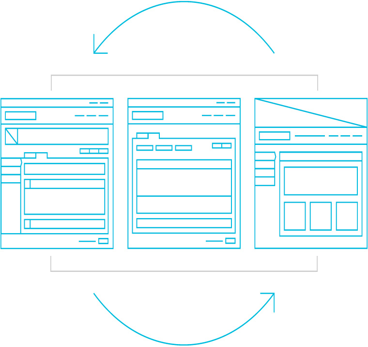 An illustration of three frameworks for a page design. There are arrows above and below the UI designs to show iteration.