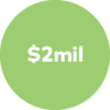 Light green circle with text reading “$2mil” in the center.